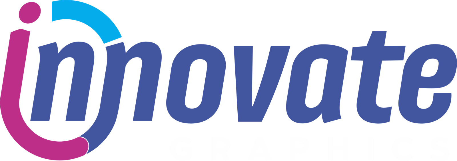 INNOVATE GRAPHICS